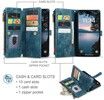 CaseMe C30 Wallet Cover (iPhone 17 Pro Max)