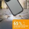 Catalyst Total Protection Case (iPhone 14 Pro)