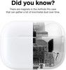 Elago AirPods Pro Dust Guard (Apple AirPods Pro)