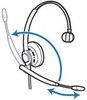 Plantronics EncorePro (mono)