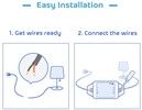 Meross Smart WiFi Switch