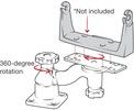RAM Mount RAM-109HU
