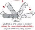 RAM Mount RAM-B-138-GDS-DOCK-V1U