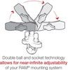 RAM Mount RAM-B-149Z-QU1U