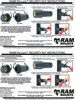 RAM Mount RAM-D-201-SU