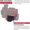 RAM Mount RAM-DOCK-HEATER1-DU