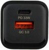 RAM Mount RAM-GDS-CHARGE-PPS-C2W