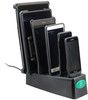 RAM Mount RAM-GDS-DOCK-6G1PU