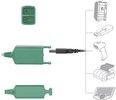 RAM Mount RAM-GDS-DOCK-SAM80CD2U