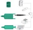 RAM Mount RAM-GDS-DOCKL-V10-OMT3CD2U