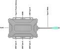 RAM Mount RAM-GDS-HUB-TYPEC-01-A