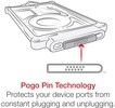 RAM Mount RAM-GDS-SKIN-SAM67-NG-LED