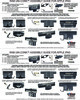 RAM Mount RAM-HOL-AP8D2U