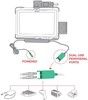 RAM Mount RAM-HOL-HON9PD2KLU