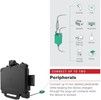 RAM Mount RAM-HOL-ZE22PD2U