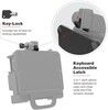 RAM Mount RAM-HOL-ZE25PD2LU