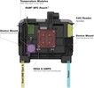 RAM Mount RAM-HOL-ZE25PDU