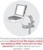 RAM Mount RAM-VP-SW2F-89