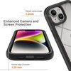 Trolsk 3-in-1 Protection Case (iPhone 15)