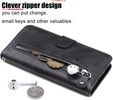 Trolsk Zipper Wallet (iPhone 16 Pro Max)