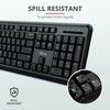 Trust ODY Keyboard and Mouse Set
