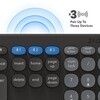 Zagg Pro Wireless Keyboard 15