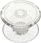 PopSockets PopGrip Transparent