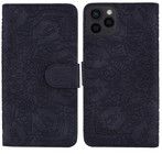 Trolsk Imprint Mandala Wallet (iPhone 13 Pro)