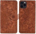 Trolsk Imprint Mandala Wallet (iPhone 13 Pro)