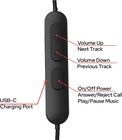 Verbatim TruSound Pro Neckband Earbuds