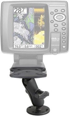 RAM Mount RAM-B-107