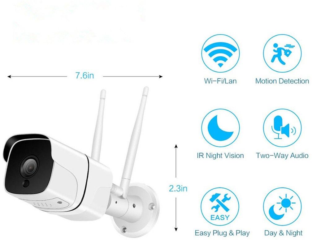denver ip camera